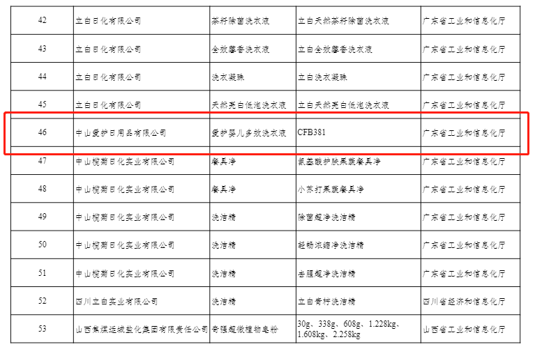 1656485133713133.png 微信截圖_20220621160139.png